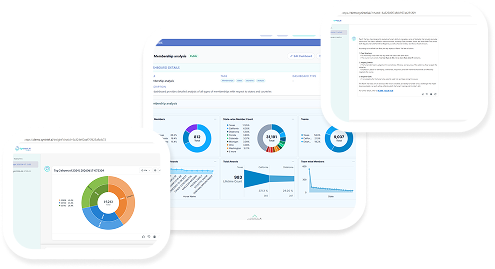 Context-Aware Insights